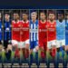 Strongest Defenders in FIFA World Football 2026 — The Complete Ranking