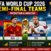 FIFA World Cup 2026 Semi-Final Teams Prediction — The Final Four Analysis