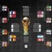 FIFA World Cup 2026 – Who Will Win? Top 5 Contenders Analysis