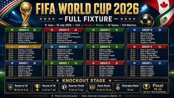 The Last Sixteen Standing, and Why This Round Always Delivers