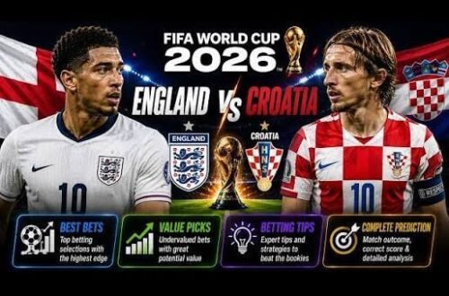 England vs Mexico – FIFA World Cup 2026 Round of 16 Prediction